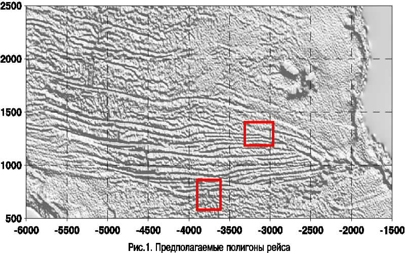 Polygons of the cruise